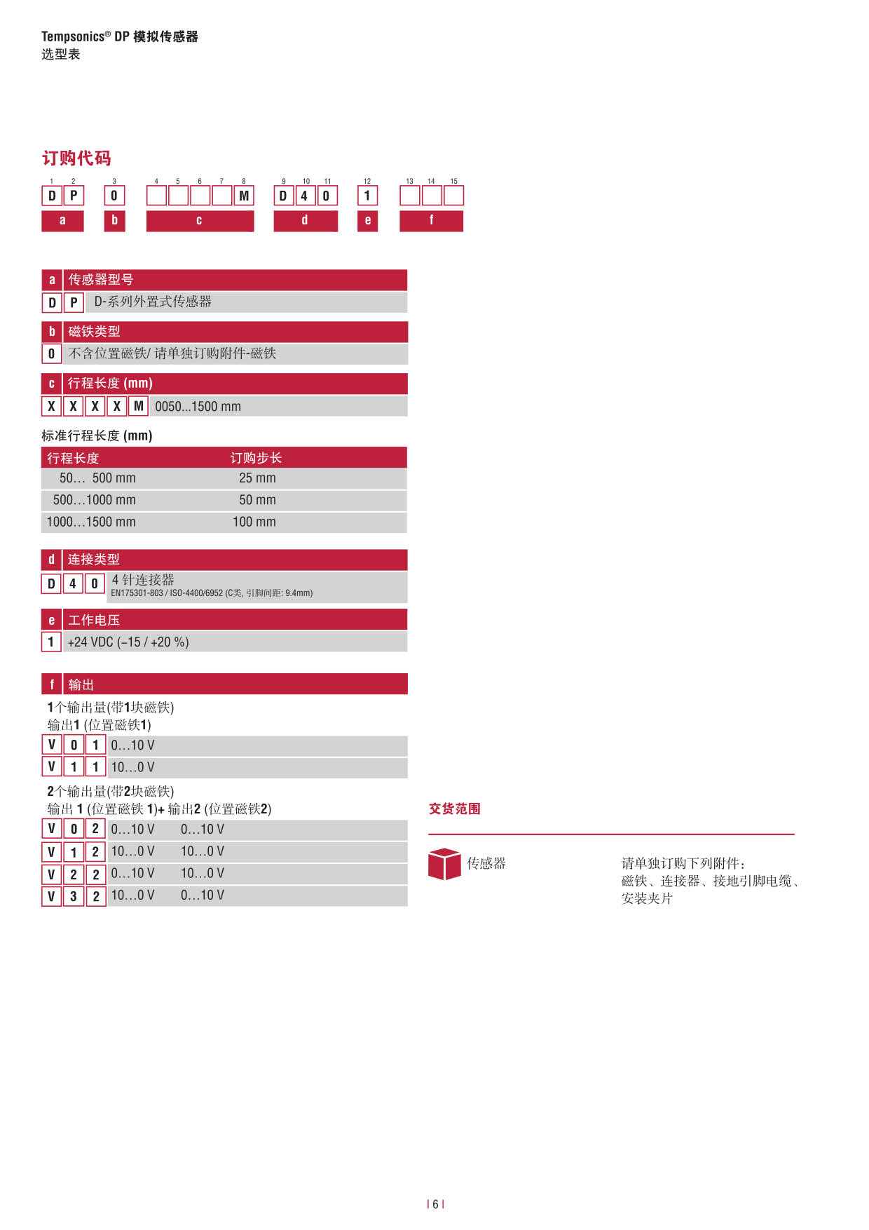 D-Series_Datasheet_551752B_CN-201507_6.jpg